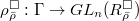 $\rho^\Box_{\bar\rho}: \Gamma\rightarrow GL_n(R^\Box_{\bar\rho})$