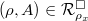 $(\rho,A)\in \mathcal{R}_{\rho_x}^\Box$