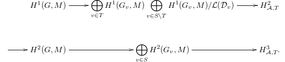 
$$\xymatrix{ & H^1(G,M) \ar[r] & \displaystyle\bigoplus_{v\in T}H^1(G_v,M)\bigoplus_{v\in S\setminus T}H^1(G_v,M)/\mathcal{L}(\mathcal{D}_v) \ar[r] & H^2_{\mathcal{A},T} \\ \ar[r] & H^2(G,M) \ar[r] & \displaystyle\bigoplus_{v\in S}H^2(G_v,M) \ar[r]  & H^3_{\mathcal{A},T}.}$$
