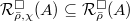 $\mathcal{R}_{\bar\rho,\chi}^\Box(A)\subseteq \mathcal{R}_{\bar\rho}^\Box(A)$