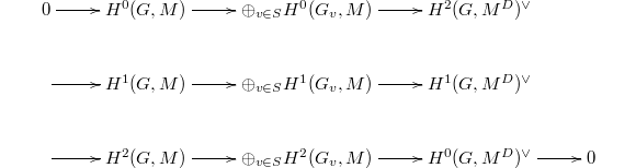 
$$\xymatrix{0 \ar[r] & H^0(G,M) \ar[r]  & \oplus_{v\in S}H^0(G_v,M) \ar[r] & H^2(G,M^D)^\vee &\\
  \ar[r]  & H^1(G,M) \ar[r] & \oplus_{v\in S}H^1(G_v,M) \ar[r] &  H^1(G,M^D)^\vee &\\
  \ar[r] & H^2(G,M) \ar[r] & \oplus_{v\in S}H^2(G_v,M) \ar[r]  & H^0(G,M^D)^\vee \ar[r]  & 0\\}$$
