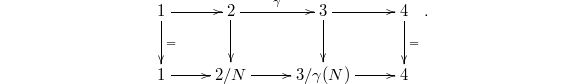 
$$\xymatrix{1 \ar[r] \ar[d]^{=}& 2 \ar[r]^{\gamma} \ar[d]& 3 \ar[r] \ar[d]  & 4 \ar[d]^{=}\\ 1 \ar[r]  & 2/N \ar[r]  & 3/\gamma(N) \ar[r] & 4}.$$
