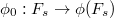 $\phi_0:F_s\rightarrow\phi(F_s)$