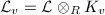 $\mathcal{L}_v=\mathcal{L}\otimes_RK_v$