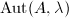 $\Aut(A,\lambda)$