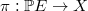 $\pi:\mathbb{P}E\rightarrow X$