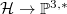 $\mathcal{H}\rightarrow \mathbb{P}^{3,*}$