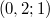 $(0,2;1)$