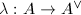 $\lambda: A\rightarrow A^\vee$