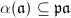 $\alpha (\mathfrak{a})\subseteq \mathfrak{p}\mathfrak{a} $