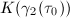 $K(\gamma_2(\tau_0))$
