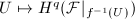 $U\mapsto H^q(\mathcal{F}|_{f^{-1}(U)})$