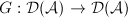 $G:\mathcal{D}(\mathcal{A})\rightarrow \mathcal{D}(\mathcal{A})$