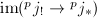 $\mathrm{im}({}^pj_!\rightarrow {}^pj_*)$