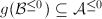 $g(\mathcal{B}^{\le0})\subseteq \mathcal{A}^{\le0}$
