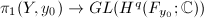 $\pi_1(Y, y_0)\rightarrow GL(H^q(F_{y_0};\mathbb{C}))$