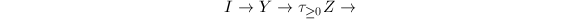 $$I\rightarrow Y\rightarrow\tau_{\ge0}Z\rightarrow$$