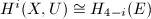 $H^i(X, U)\cong H_{4-i}(E)$
