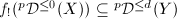 $f_!({}^p\mathcal{D}^{\le 0}(X))\subseteq {}^p\mathcal{D}^{\le d}(Y)$