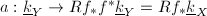 $a: \underline{k}_Y\rightarrow Rf_*f^*\underline{k}_Y=Rf_*\underline{k}_X$