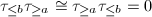 $\tau_{\le b}\tau_{\ge a}\cong\tau_{\ge a}\tau_{\le b}=0$
