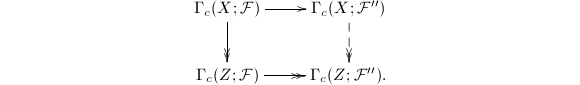 
\begin{equation*}
\xymatrix{ \Gamma_c(X;\mathcal{F})\ar[r]\ar@{->>}[d] & \Gamma_c(X;\mathcal{F}'')\ar@{-->>}[d] \\ \Gamma_c(Z;\mathcal{F}) \ar@{->>}[r] & \Gamma_c(Z;\mathcal{F}'').}
\end{equation*}
