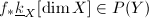 $f_*\underline{k}_X[\dim X]\in P(Y)$