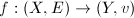 $f:(X,E)\rightarrow (Y,v)$