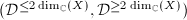 $(\mathcal{D}^{\le 2\dim_\mathbb{C}(X)},\mathcal{D}^{\ge2\dim_\mathbb{C}(X)})$