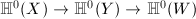 $\mathbb{H}^0(X)\rightarrow\mathbb{H}^0(Y)\rightarrow\mathbb{H}^0(W)$