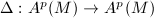 $\Delta: A^p(M)\rightarrow A^p(M)$