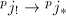 $^pj_!\rightarrow {}^pj_*$