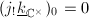 $(j_!\underline{k}_{\mathbb{C}^\times})_0=0$