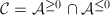 $\mathcal{C}=\mathcal{A}^{\ge0}\cap\mathcal{A}^{\le0}$