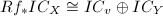 $Rf_*IC_X\cong IC_v\oplus IC_Y$