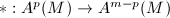 $*: A^p(M)\rightarrow A^{m-p}(M)$