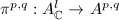 $\pi^{p,q}: A^l_\mathbb{C}\rightarrow A^{p,q}$