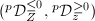 $({}^p\mathcal{D}_Z^{\le0},{}^p\mathcal{D}_z^{\ge0})$