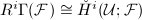 $R^i\Gamma(\mathcal{F})\cong \check H^i(\mathcal{U};\mathcal{F})$