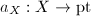 $a_X: X\rightarrow\mathrm{pt}$