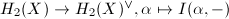 $H_2(X)\rightarrow H_2(X)^\vee, \alpha\mapsto I(\alpha,-)$