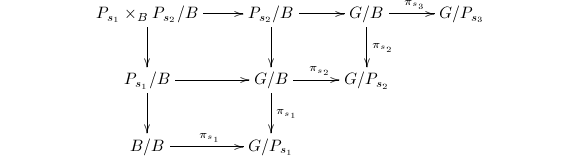 $$\xymatrix{P_{s_1}\times_B P_{s_2}/B\ar[d]\ar[r] & P_{s_2}/B\ar[r]\ar[d] & G/B\ar[d]^{\pi_{s_2}} \ar[r]^{\pi_{s_3}}& G/P_{s_3} \\P_{s_1}/B \ar[r] \ar[d]& G/B \ar[d]^{\pi_{s_1}} \ar[r]^{\pi_{s_2}} & G/P_{s_2} \\ B/B \ar[r]^{\pi_{s_1}} & G/P_{s_1} & }$$
