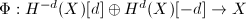 $\Phi: H^{-d}(X)[d]\oplus H^d(X)[-d]\rightarrow X$