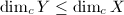 $\dim_cY\le \dim_c X$