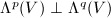 $\Lambda^p(V)\perp \Lambda^q(V)$