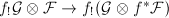$f_!\mathcal{G}\otimes\mathcal{F}\rightarrow f_!(\mathcal{G}\otimes f^*\mathcal{F})$
