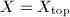 $X=X_\mathrm{top}$