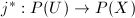 $j^*:P(X)\rightarrow P(U)$