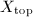 $X_\mathrm{top}$