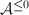 $\mathcal{A}^{\le 0}$